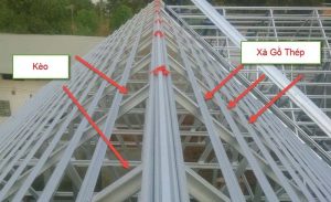 Vì Kèo Là Gì ? Hướng Dẫn Thiết Kế Vì Kèo Tôn, Thép Hộp Chi Tiết