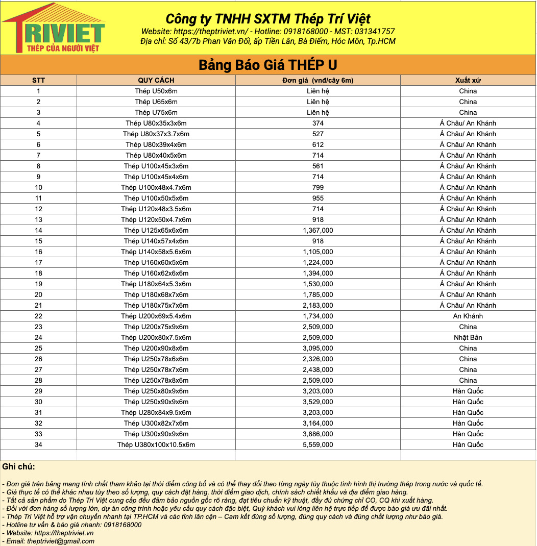 Thép Hình U100 10 Bang Bao Gia Thep U