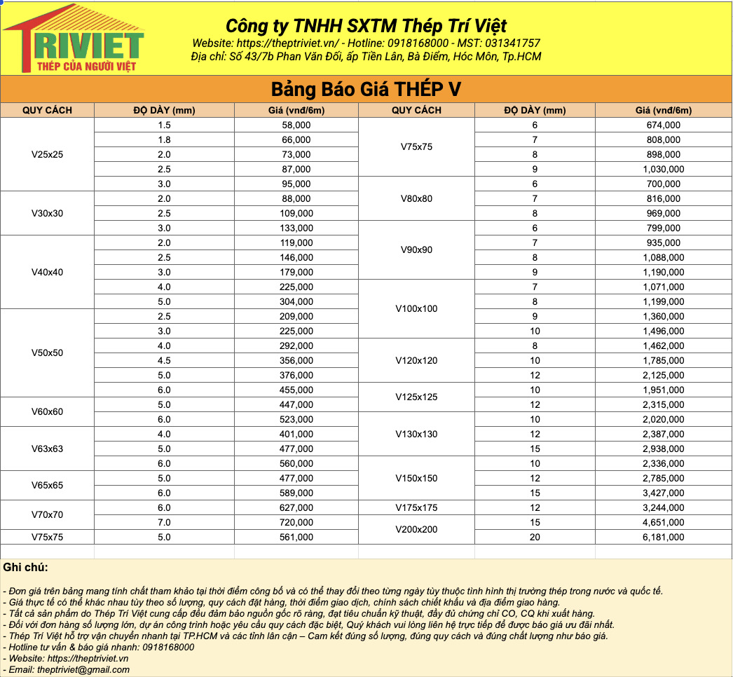 Thép Hình V200 10 Bảng Báo Giá Thép Hình V