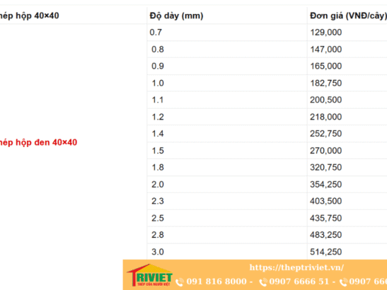 giá sắt hộp vuông 40x40