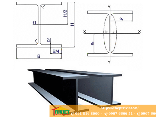 Giá Thép Hình H200, H250, H300, H400 Quy Cách, Tiêu Chuẩn & Bảng Giá 9 quy cách thép chi tiết