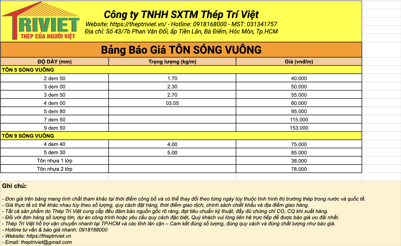 Tôn 5 Sóng Vuông 11 Bảng Báo Giá Tôn Sóng Vuông