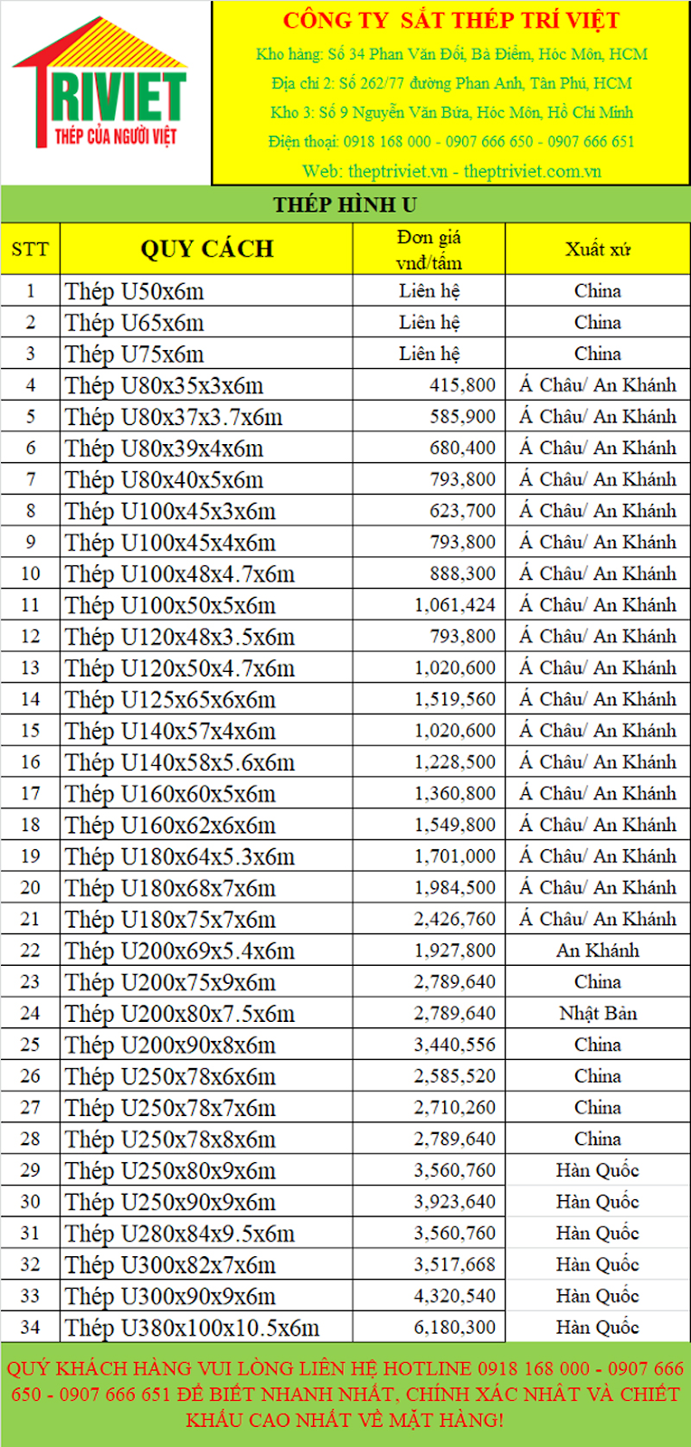 Bảng giá thép hình U