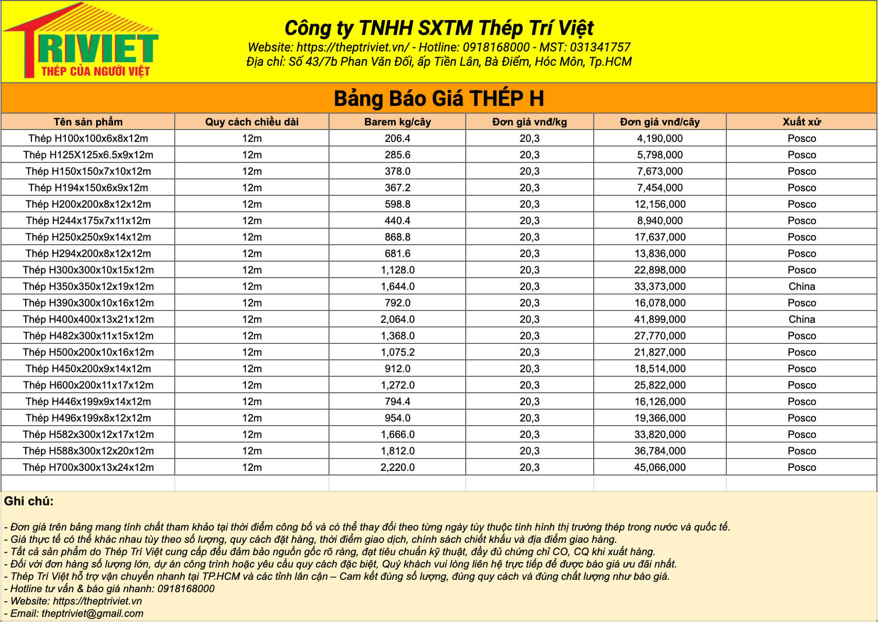 Thép Hình H200 10 Bang Bao Gia Thep H