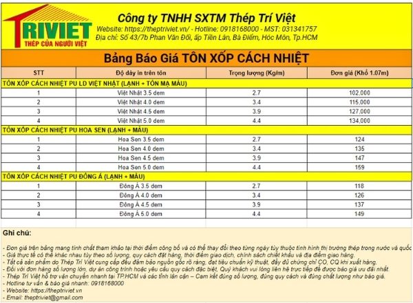 Giá Tôn Cách Nhiệt Mới Nhất