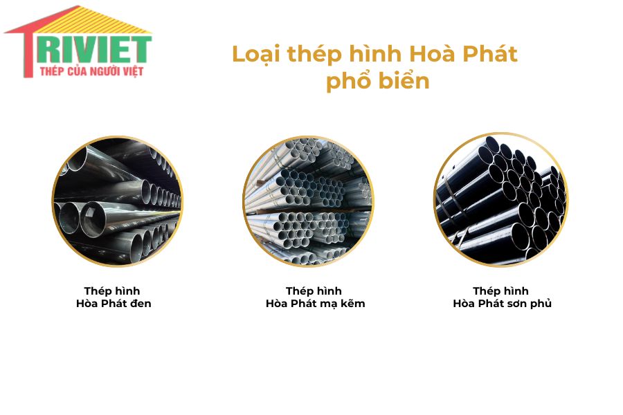 Cập Nhật Bảng Báo Giá Thép Hình Việt Nhật Chính Hãng Hiện Nay 2026 6 Thép Hình Hòa Phát Nhiều Loại