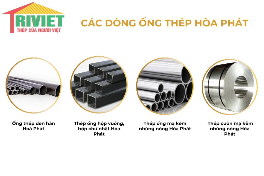 Quy Trình Sản Xuất Thép Như Thế Nào? Và Những Nguyên Tắc Cần Biết 2026 6 Ống Thép Mạ Kẽm Hoà Phát Đa Dạng