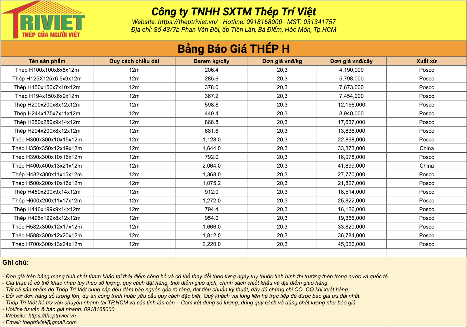 Cập Nhật Bảng Báo Giá Thép Hình Việt Nhật Chính Hãng Hiện Nay 2026 8 Bảng Báo Giá Thép H