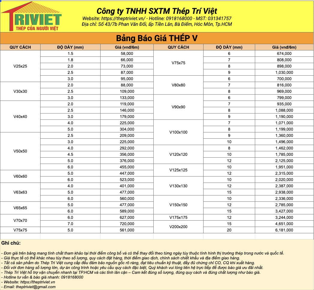 Cập Nhật Bảng Báo Giá Thép Hình Việt Nhật Chính Hãng Hiện Nay 2026 11 Bảng Báo Giá Thép V