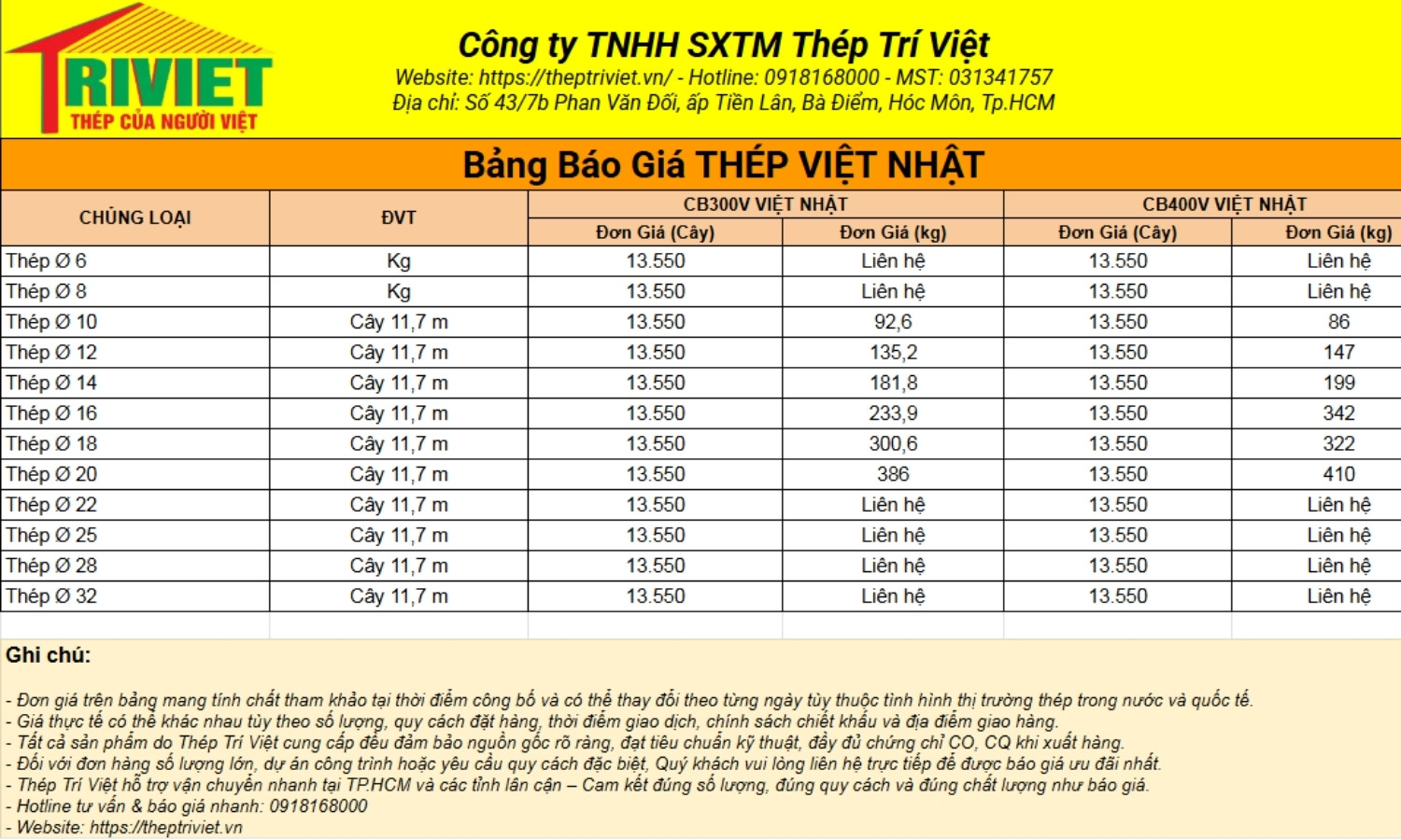 Thép Xây Dựng 18 Giá Thép Việt Nhật Chi Tiết