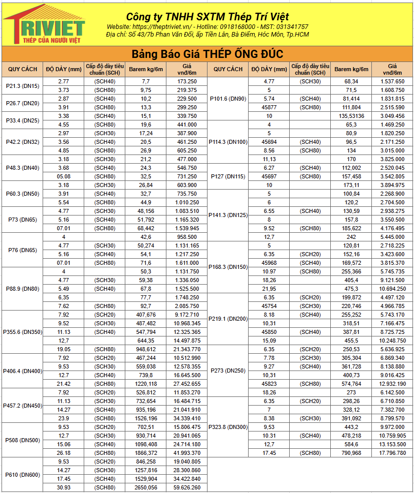 ong duc phi 34 dung pho bien