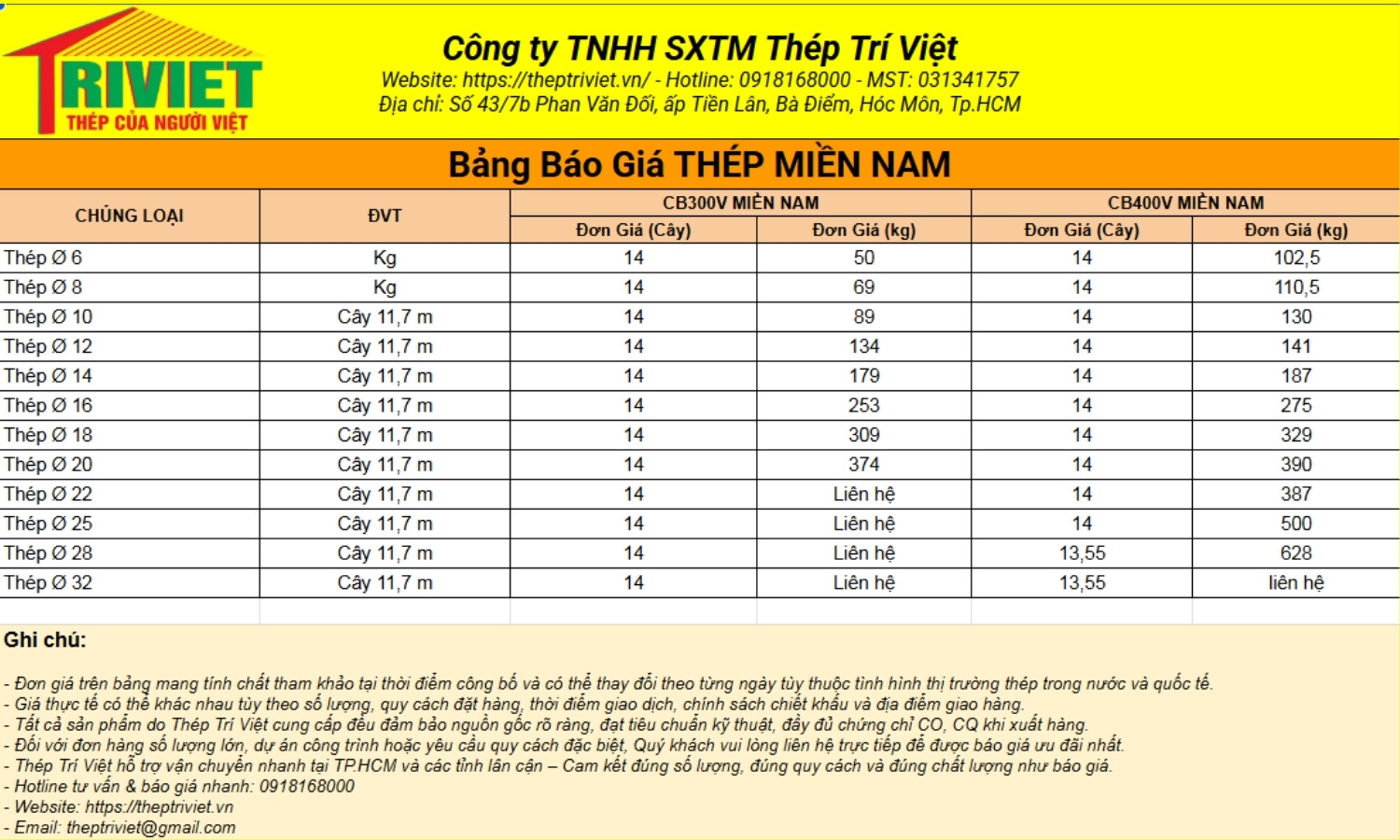 Thép Xây Dựng 17 Thép Miền Nam Chi Phí Tối Ưu.