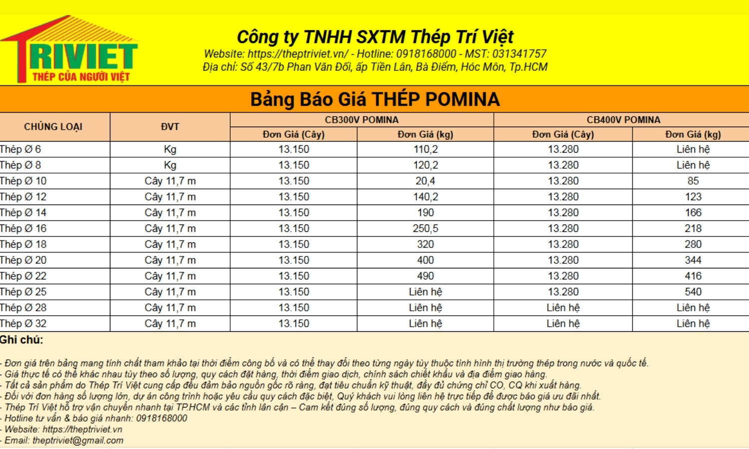 Thép Xây Dựng 16 Giá Thép Pomina Mới Nhất Năm 2026.