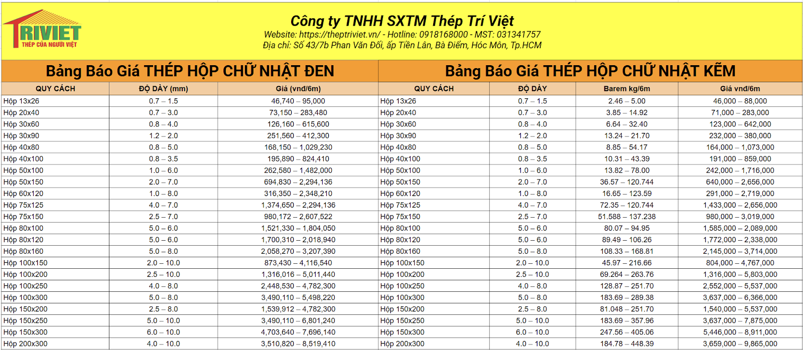 Thep Hop 20X40 Thi Cong Nhanh