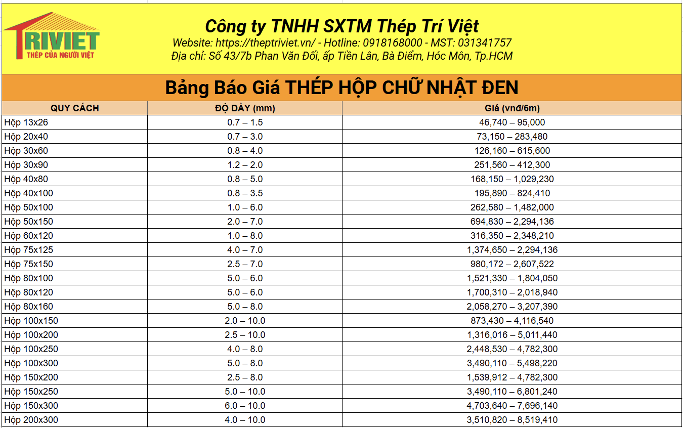 Thép Hộp Chữ Nhật Đen 11 Thep Hop Thep Chu Nhat Thi