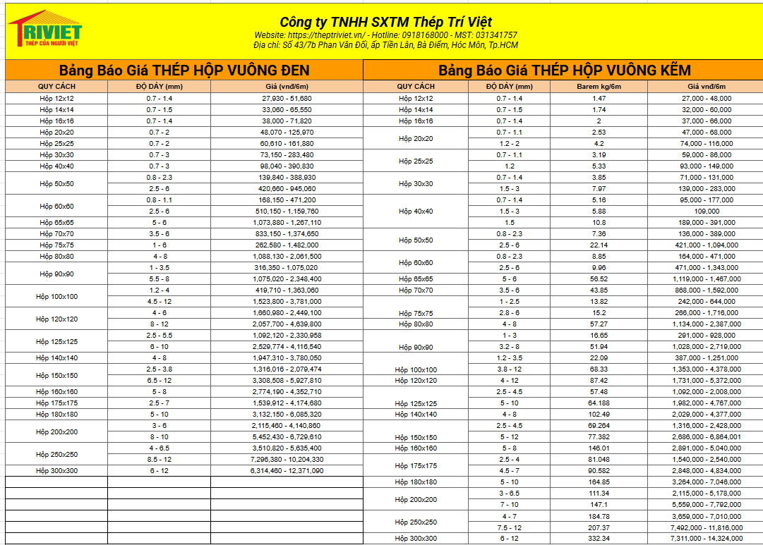 Bảng Giá Thép Hộp 2026