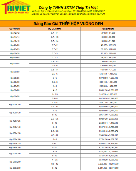 Thép Hộp Vuông Đen 11 Thep Hop Trong Cong Trinh