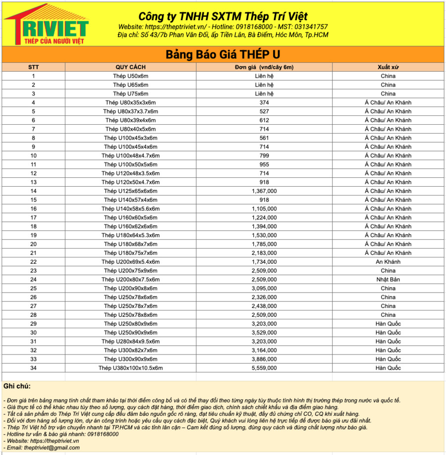 Bảng báo giá thép hình U