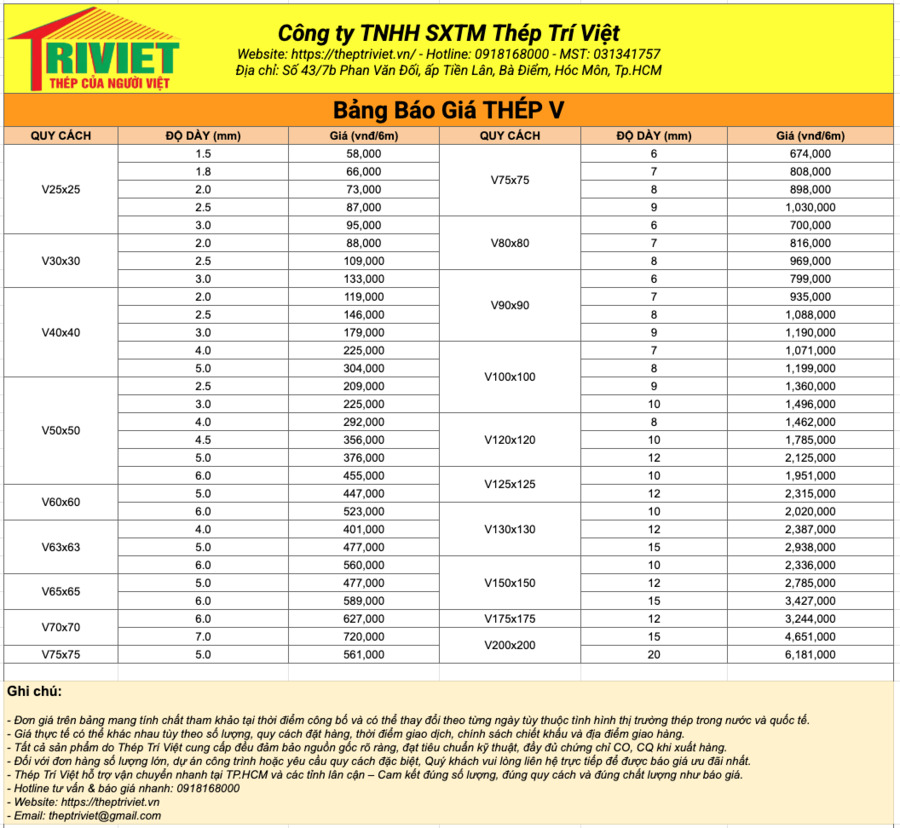Bảng báo giá thép hình V