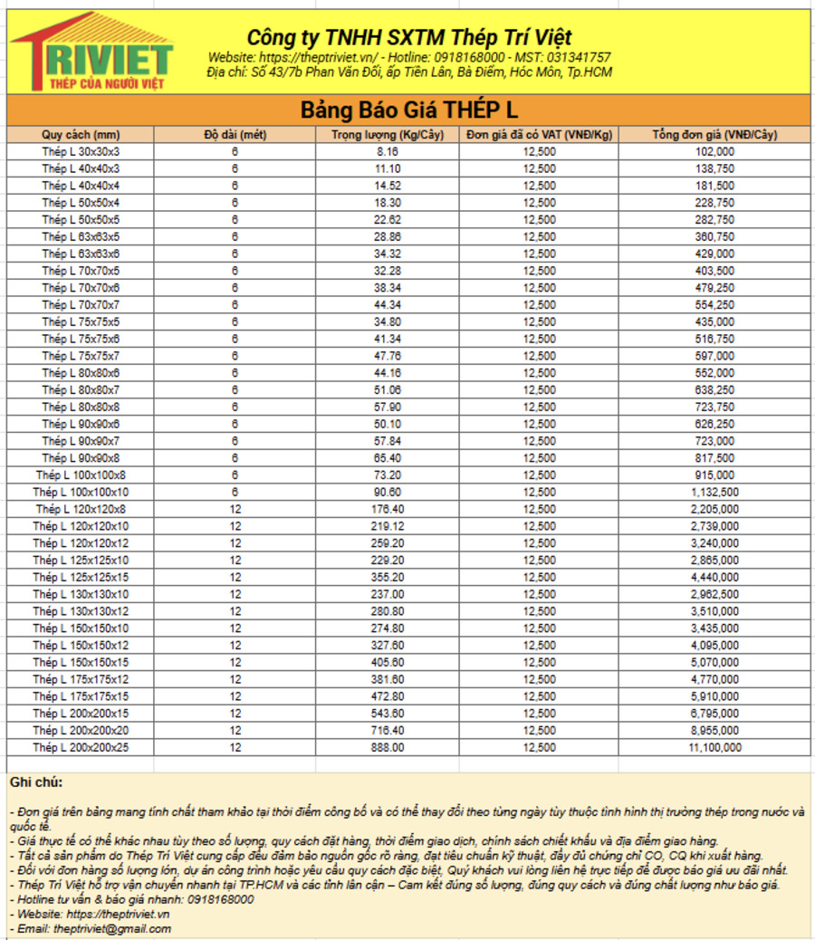 báo giá thép hình L