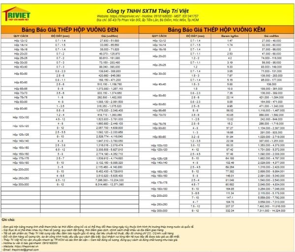 Giá Thép Hộp Vuông Miền Nam